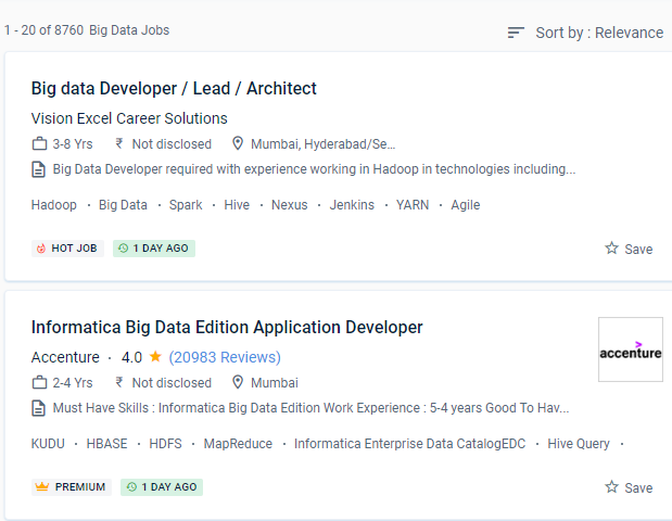 Big Data internship jobs in Pune
