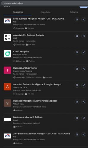 Business Analytics internship jobs in Indore