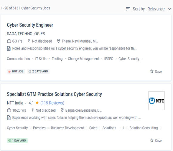 Cyber Security internship jobs in Jaipur