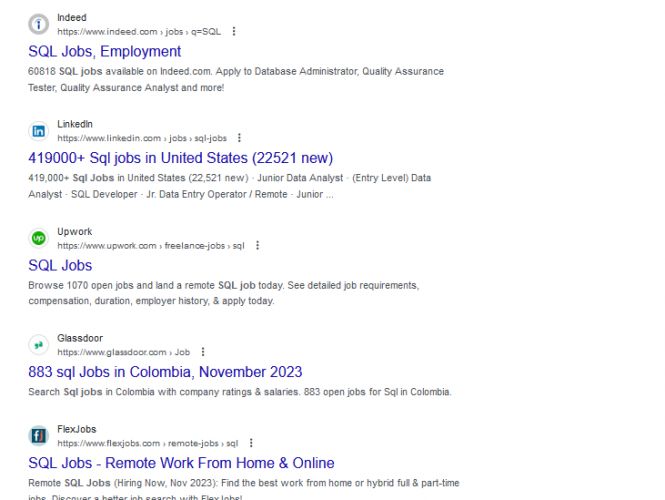 Sql internship jobs in Coimbatore